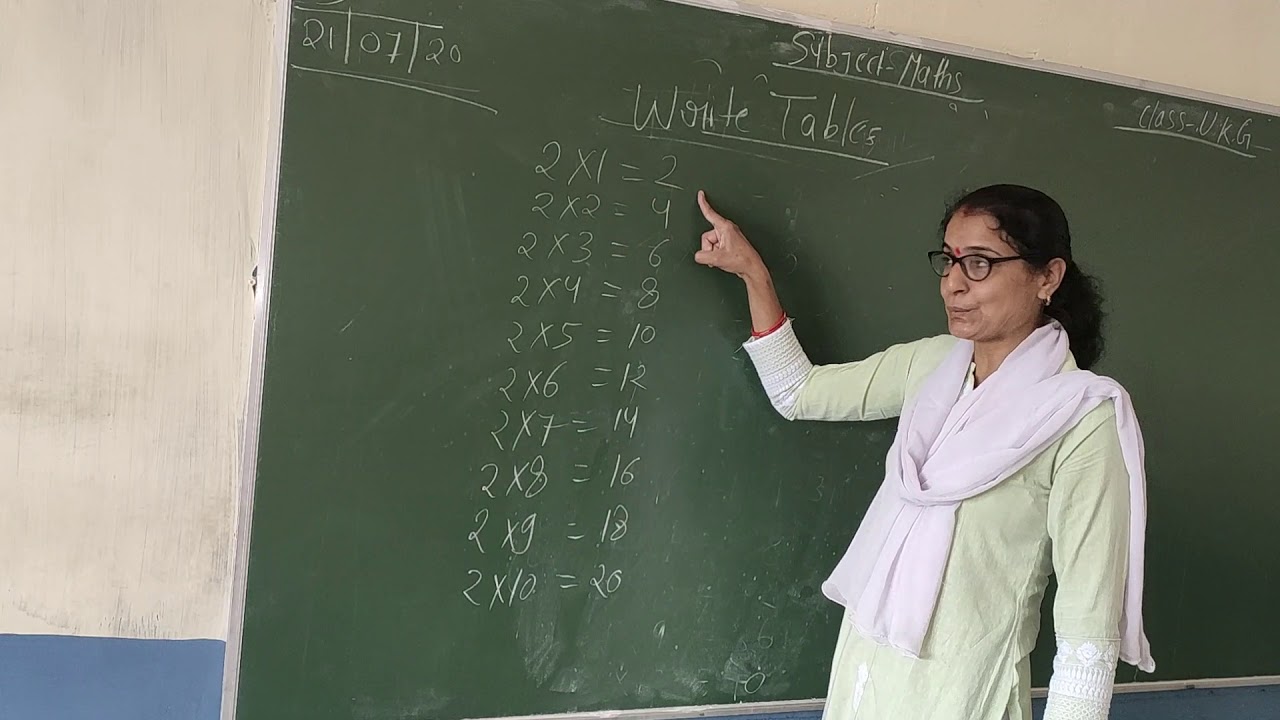 Class Ukg Youtube