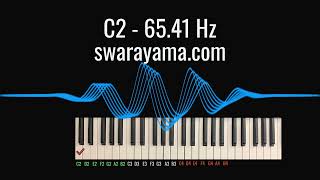 Musical Notes/Swara/Sur: C2