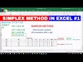 [SYSTEM MATHEMATICS]-[LPP #1]-SIMPLEX METHOD SOLUTION IN EXCEL