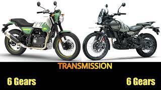 Royal Enfield Scram 440 VS Royal Enfield Himalayan 450 specs, top speed, features #himalayan450