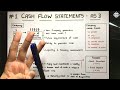 1 cash flow statements concept format and 13 adjustments ca inter by saheb academy