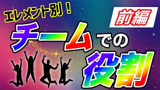 エレメント別！あなたの力はチームワークでどう働く？前編【西洋占星術】