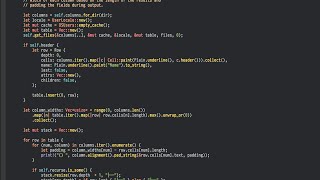 Remaining Rusty - Rust programming with vim, tmux, cargo.