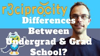 What Is The Difference Between A Graduate And Undergraduate Degree? - Masters \u0026 PhD Versus Bachelors