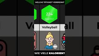 Welche Tätigkeit verbrennt wie viele Kalorien? - Kalorien verbrennen im Alltag #shorts