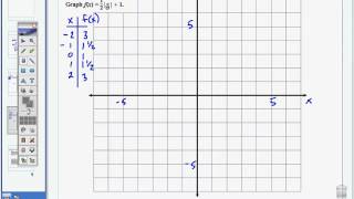 1 7 Special Function Notes