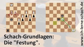 Schach-Grundlagen: Die Festung.