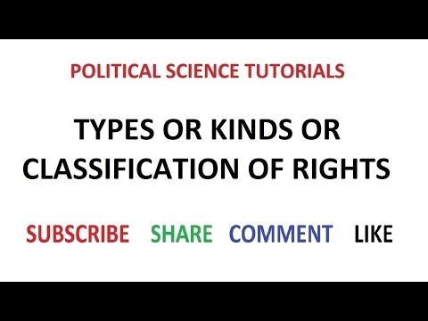 What are the two types of rights?