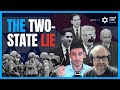 Two-State Solution? The Lie Exposed Once and For All