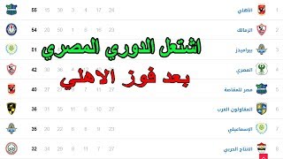 ترتيب الدوري المصري بعد فوز النادي الاهلي علي الاتحاد الاسكندري اليوم 2/0