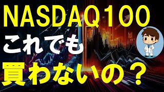 【出口戦略動画】もしもリーマンショックやITショック級の暴落が来るとしたら、その時にどういう投資行動をすると良いのか？それまでにあなたの資産はどれくらいになっているのか？