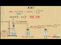 11苯酚3 烃的衍生物（1）高中化学