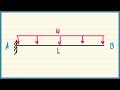 [Ex. 07] Shear Moment Diagram Cantilever Beam Distributed Load Part I