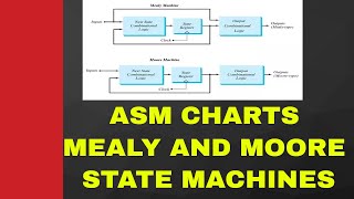 ASM CHART || MEALY AND MOORE MACHINES
