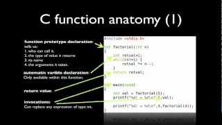 Learning to Program in C (Part 06)