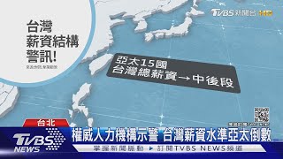 疫情下難過好年! 年終平均1.15個月 調薪創7年次低│ 十點不一樣 20201219