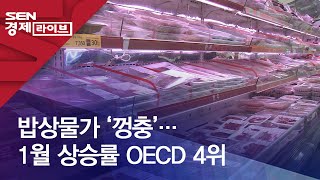 밥상물가 ‘껑충’…1월 상승률 OECD 4위