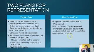 Constitutional Convention and Ratification Lecture Video