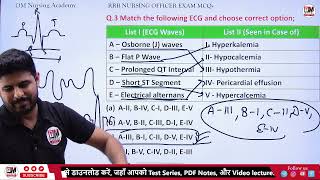 RRB Special MCQs | RRB Train Series for Nursing Officer Exam BY ANIL KANTIWAL #102