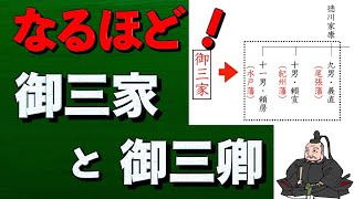 【江戸幕府】徳川御三家と御三卿の違いを解説／大河ドラマ「青天を衝け」