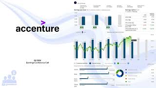 $ACN Accenture Q2 2024 Earnings Conference Call