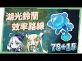 【原神】湖光鈴蘭78+15效率路線💧▸水神『芙寧娜』突破材料快速蒐集！ ▹璐洛洛◃