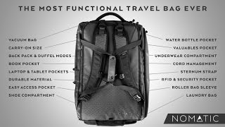 The NOMATIC Travel Bag (Kickstarter)