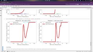 Logistic Regression in Python - Part 2