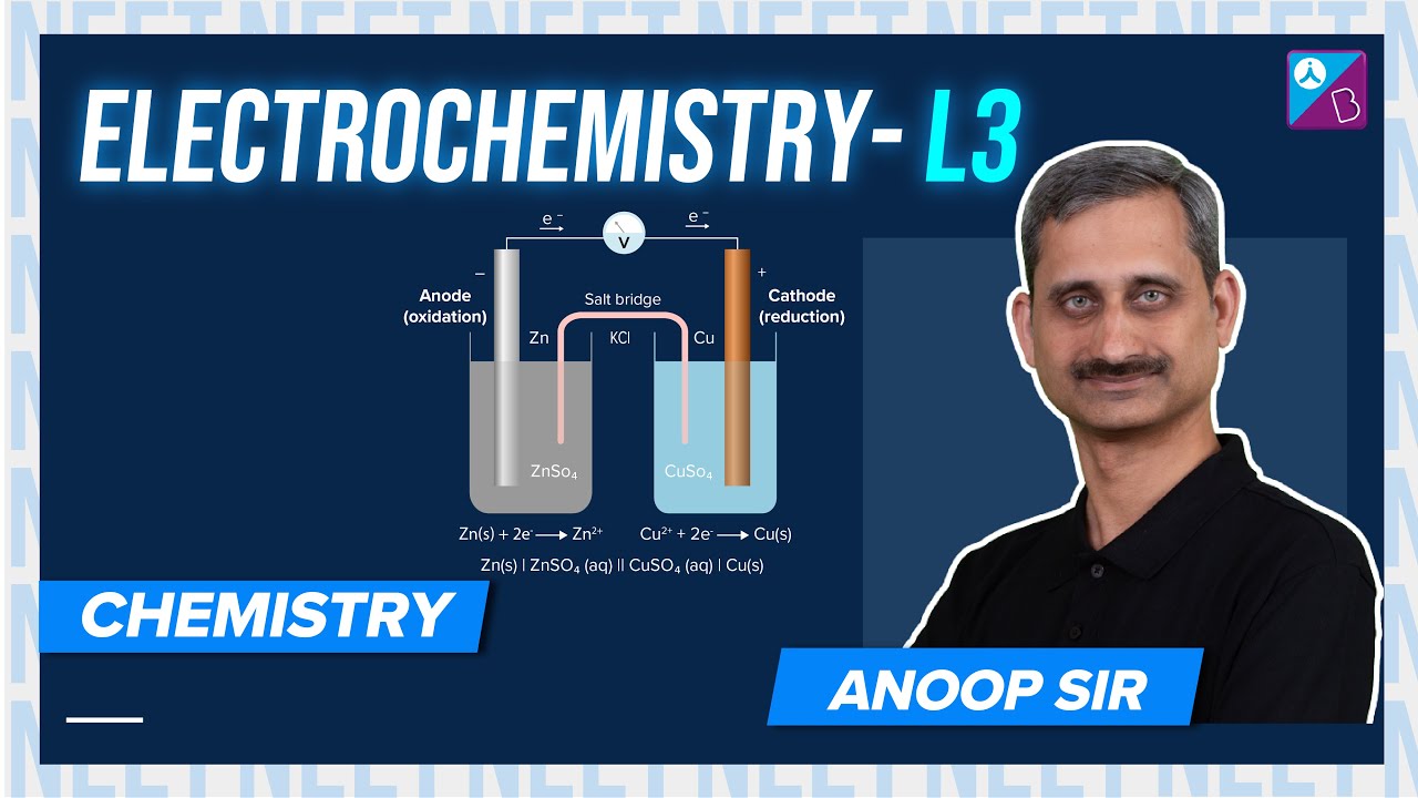 Electrochemistry Class 12 Chemistry - Electrolytic Cells & Electrolysis ...