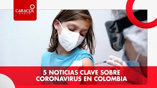 5 noticias clave sobre coronavirus en Colombia | Caracol Radio