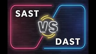 Static vs Dynamic Malware Analysis (SAST vs DAST)
