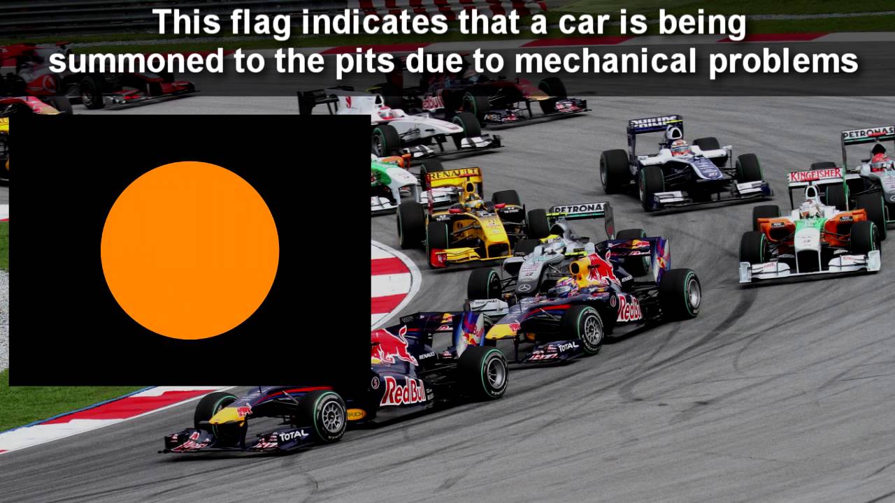 Formula 1 Racing Flags Explained - YouTube