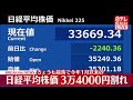 【速報】日経平均株価 さらに大幅続落で1月以来の3万4000円割れ 下落幅は一時2500円超え