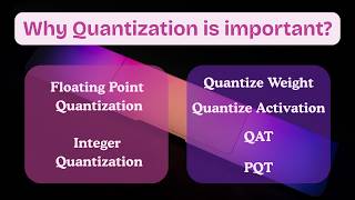 ⚡ Quantization : A Beginner's Guide to Model Optimization