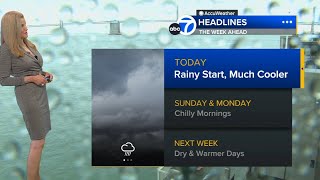 AccuWeather Forecast: Level 1 storm with showers, heavy at times and increasing winds