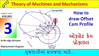 Offset Cam Profile | ઓફસેટ કેમ પ્રોફાઇલ | ToM | Step by step