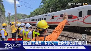 聯合大地「造假」監造報表 台鐵急查16件工程｜TVBS新聞