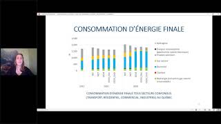 HEC ÉNERGIE | Scénarios de décarbonisation du transport routier des marchandises au Québec