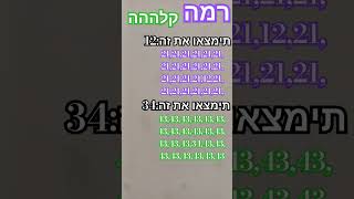 מי מצליח