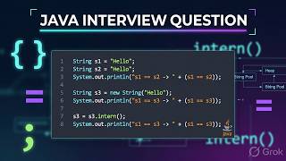 Java String Interview Question | String Comparison | Learn Java CodeWithMatin #java #coding
