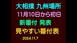 大相撲、九州場所、11月10日から初日、新番付発表、見やすい番付表、2024.11.7