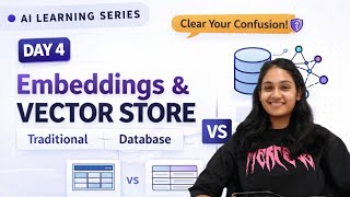 Day 4: Embeddings & Vector DB Explained 🔥 how ai really stores data