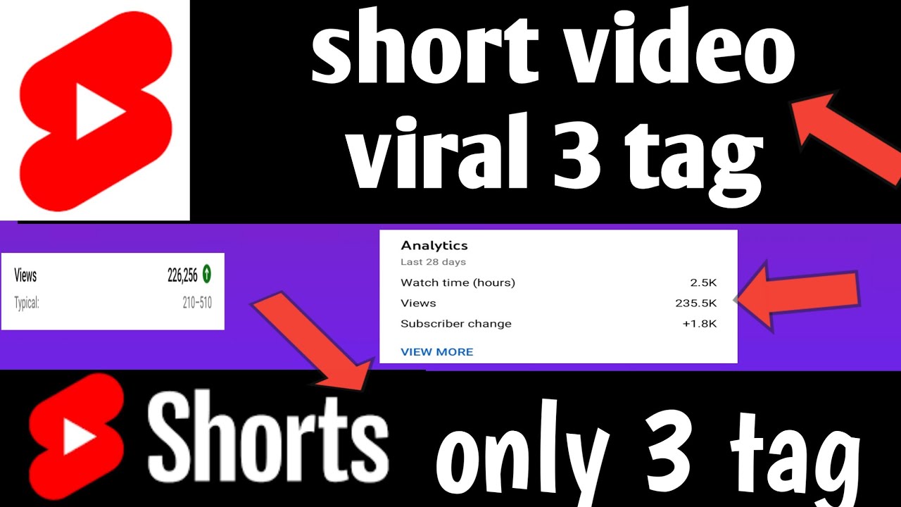 How To Viral Youtube Shorts 2021 || Short Video Viral Only 3 Tag - YouTube