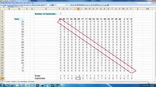 Spreadsheets & Programming Think Like a Programmer