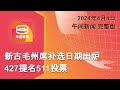 2024.04.04 八度空间午间新闻 ǁ 12:30PM 网络直播【今日焦点】新古毛选民511投票 / 花莲地震死伤逾千 / 车队遇袭世界中央厨房斥以军针对