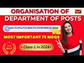 Organisation of Department of Posts: Most Imp MCQs for Postal Department Exams: PO Guide Part 1