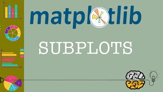 Matplotlib Tutorial - Part 2: Subplots