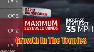 Rapid Intensification In The Tropics - Severe Weather Today - The Weather Channel Live