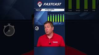 Saturday Fastcast