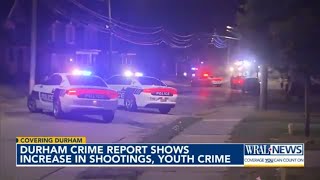 Durham crime report shows increase in shootings, youth crime in 2024